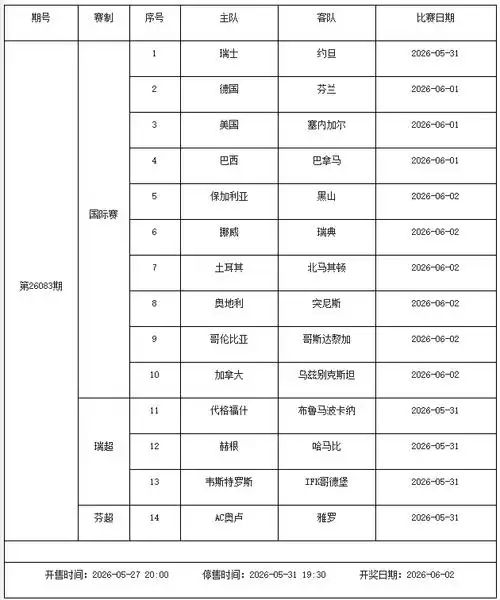 欧冠决赛夜篮球不停歇：5月底NBA东西决激战正酣，CBA休赛期动向曝光