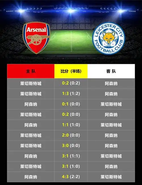 26-27英超赛程揭晓：阿森纳首秀领衔，数据榜单暗藏新格局