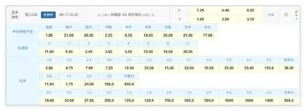 卫冕冠军迎揭幕战！数据解析“北非雄狮”难阻卫冕脚步