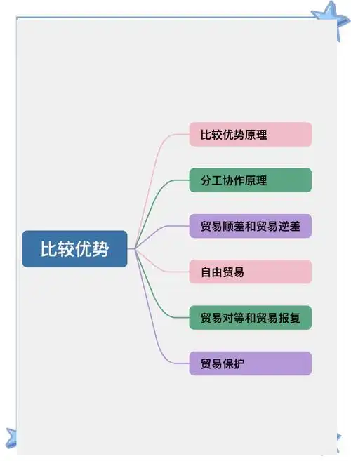 为何新赛季曼城“持球大核”战术失灵？瓜迪奥拉与教练组面临最大悖论