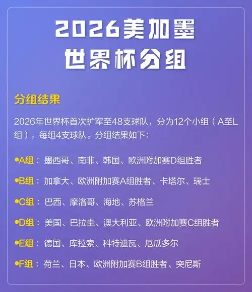 NBA季后赛奖金池暴涨30%！2026年联盟重奖计划细节全拆解